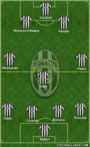 Juventus Formation 2012
