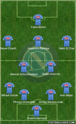 Napoli Formation 2012