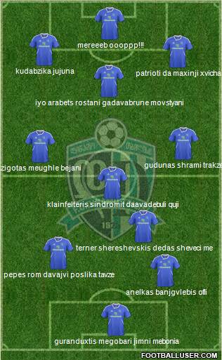 Dinamo Tbilisi Formation 2012