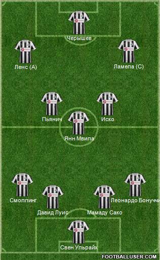 Newcastle United Formation 2012