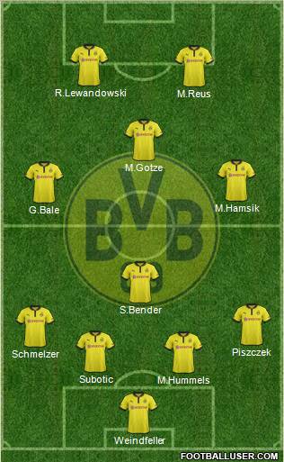 Borussia Dortmund Formation 2012