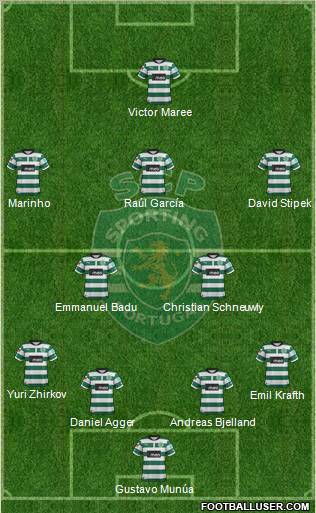 Sporting Clube de Portugal - SAD Formation 2012