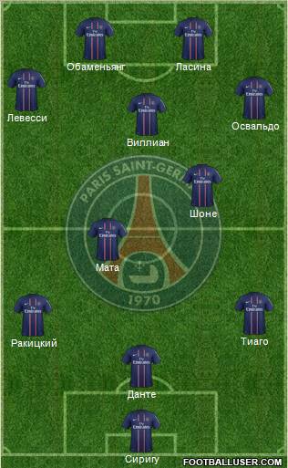 Paris Saint-Germain Formation 2012