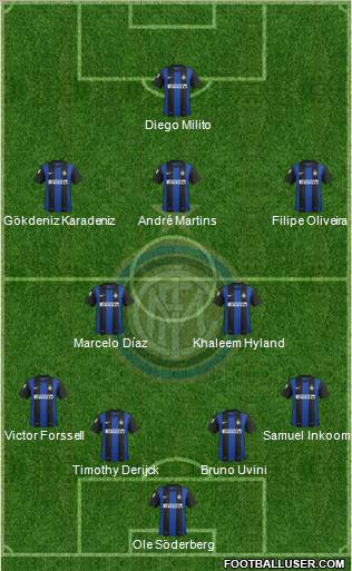 F.C. Internazionale Formation 2012