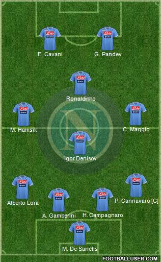 Napoli Formation 2012