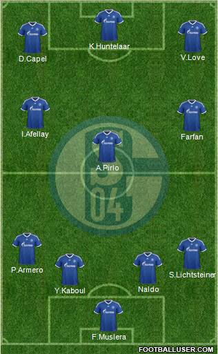FC Schalke 04 Formation 2012