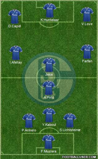FC Schalke 04 Formation 2012