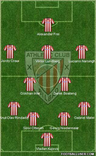 Athletic Club Formation 2012