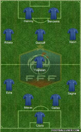 France Formation 2012
