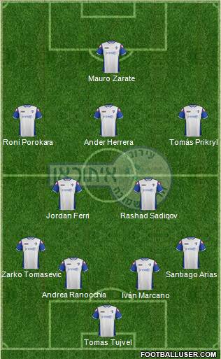 Hapoel Irony Kiryat-Shmona Formation 2012