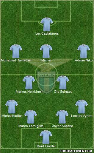 S.S. Lazio Formation 2012