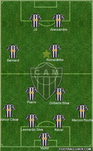 C Atlético Mineiro Formation 2012