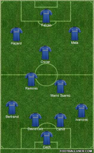 Chelsea Formation 2012