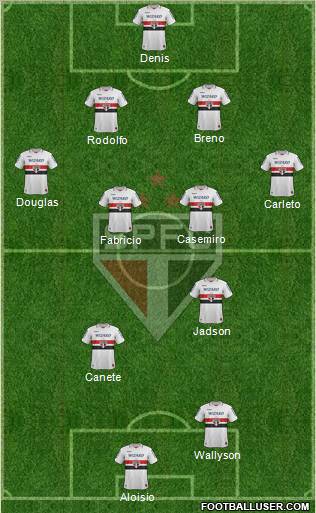 São Paulo FC Formation 2012