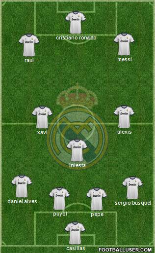 Real Madrid C.F. Formation 2012