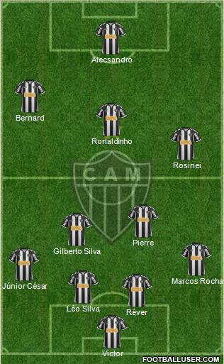 C Atlético Mineiro Formation 2012