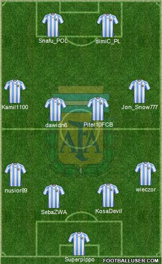 Argentina Formation 2012