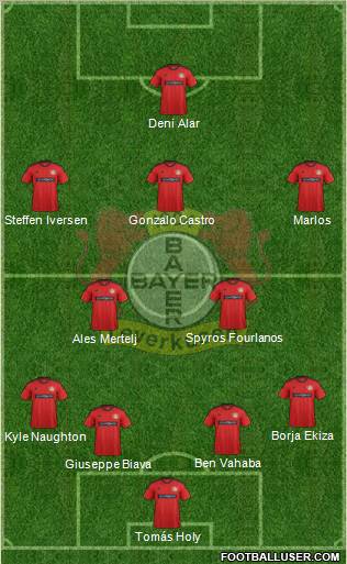 Bayer 04 Leverkusen Formation 2012