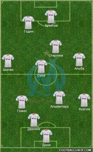 Olympique de Marseille Formation 2012