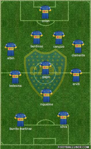 Boca Juniors Formation 2012