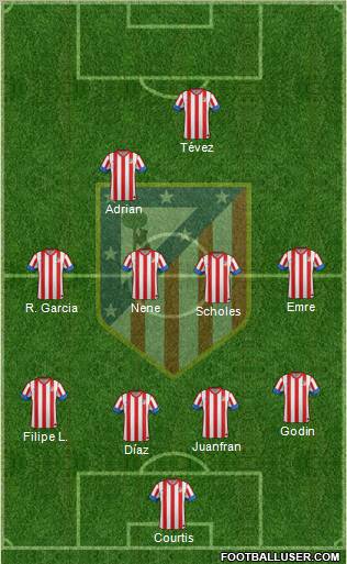 C. Atlético Madrid S.A.D. Formation 2012