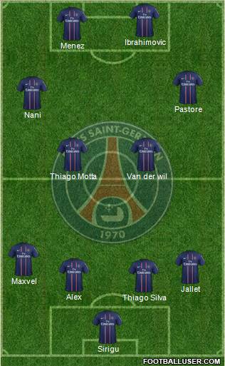 Paris Saint-Germain Formation 2012