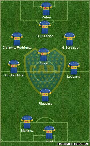 Boca Juniors Formation 2012