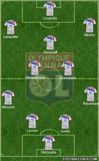 Olympique Lyonnais Formation 2012