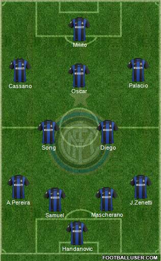 F.C. Internazionale Formation 2012