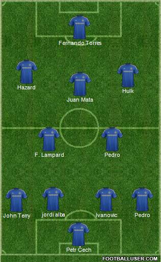 Chelsea Formation 2012