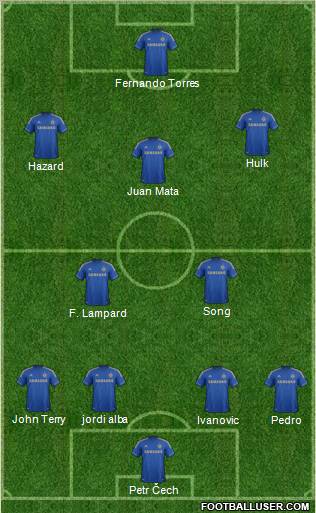 Chelsea Formation 2012