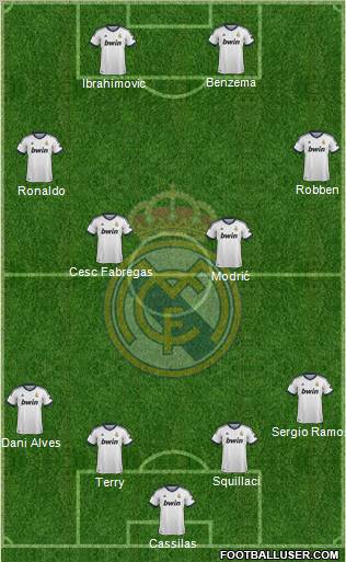 Real Madrid C.F. Formation 2012
