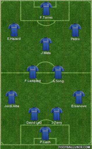 Chelsea Formation 2012