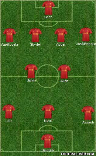 Liverpool Formation 2012
