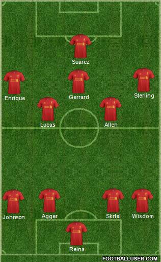 Liverpool Formation 2012