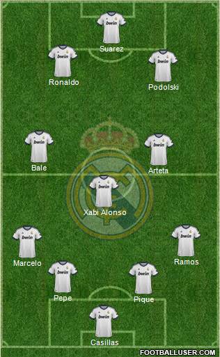 Real Madrid C.F. Formation 2012