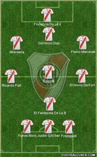 River Plate Formation 2012