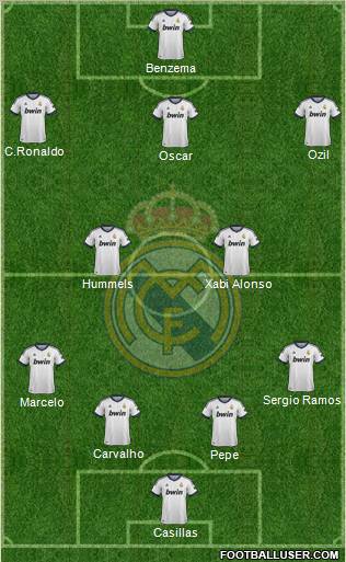 Real Madrid C.F. Formation 2012