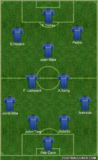 Chelsea Formation 2012