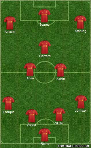 Liverpool Formation 2012