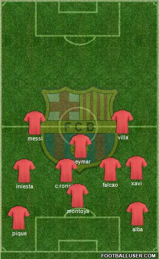 F.C. Barcelona Formation 2012
