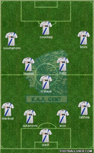KAA Gent Formation 2012