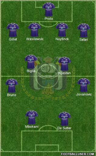 RSC Anderlecht Formation 2012