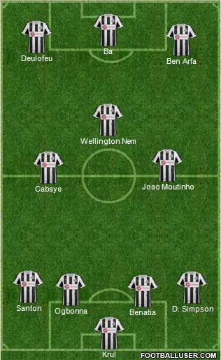 Newcastle United Formation 2012