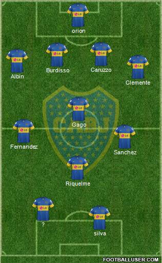 Boca Juniors Formation 2012