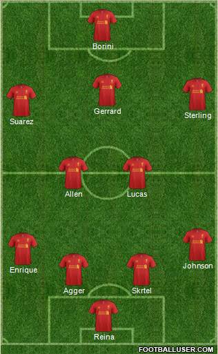 Liverpool Formation 2012