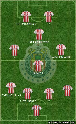 Club Guadalajara Formation 2012