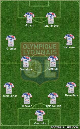 Olympique Lyonnais Formation 2012