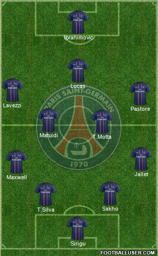 Paris Saint-Germain Formation 2012
