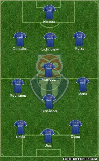 CF Universidad de Chile Formation 2012